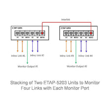 Load image into Gallery viewer, Image-Network-Tap-ETAP5203-stacking.jpg