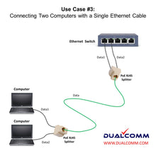 Load image into Gallery viewer, PoE RJ45 Splitter Kit for Ethernet Cable Sharing