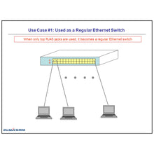Load image into Gallery viewer, 24-Port CableShare 10/100 Fast Ethernet Switch