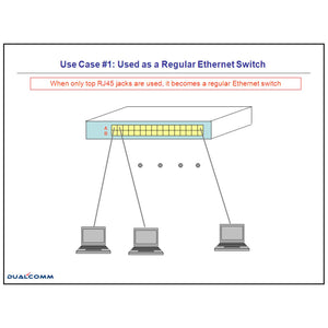 24-Port CableShare 10/100 Fast Ethernet Switch