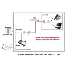 Load image into Gallery viewer, RJ45/RJ11 Splitter Cable Sharing Kit for Ethernet and Phone Lines