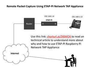 Raspberry Pi Network TAP Appliance