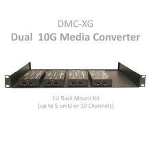 Load image into Gallery viewer, Dual 10G Media Converter