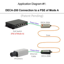 Load image into Gallery viewer, Application Diagram of PoE-over-Coax Adapter Kit with PoE Ethernet Switch