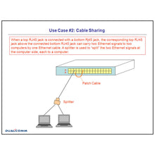Load image into Gallery viewer, 24-Port CableShare 10/100 Fast Ethernet Switch